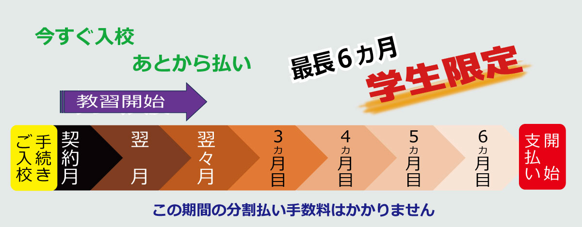 学生限定お支払い方法